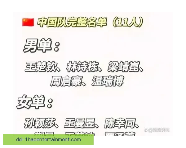 世界杯官方确认新赛制 每组四队共十二小组全面解析