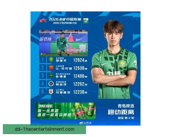 2026赛季中超成都蓉城门将凭卓越表现成功入选国家队