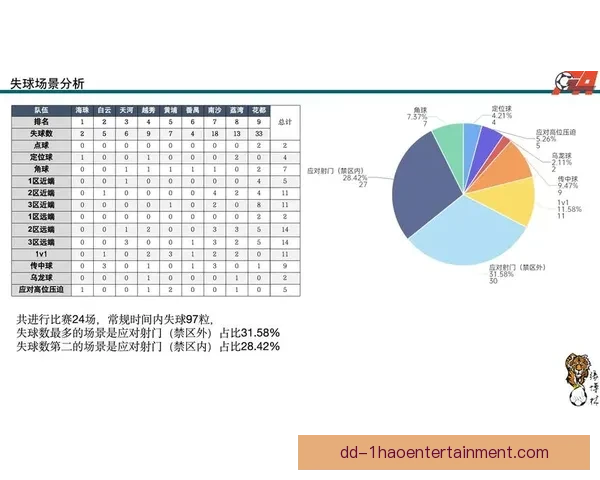 从战术到数据解读足球比赛定位球威胁与胜负影响关键因素分析
