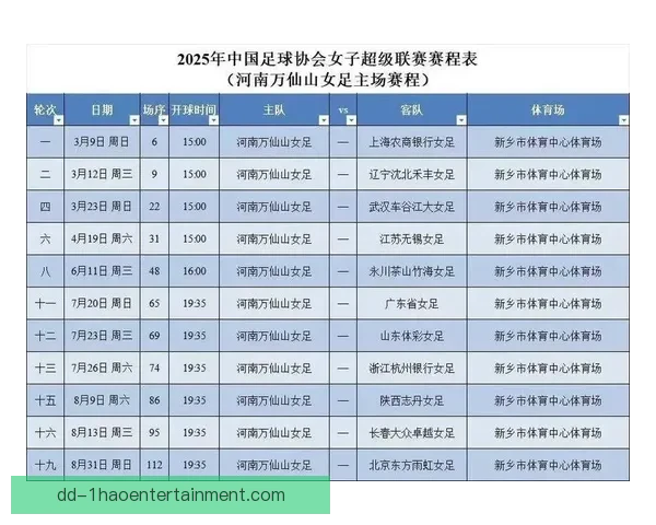 女足俱乐部洲际赛事筹备工作启动 全力打造国际顶级竞技平台 女足俱乐部洲际赛事筹备工作启动 全力打造国际顶级竞技平台